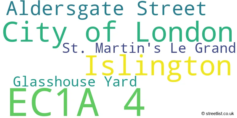 A word cloud for the EC1A 4 postcode